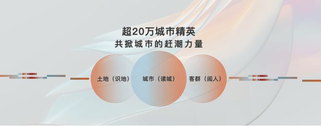 Leyu体育：招商时代潮派网站·招商时代潮派预约通道(图4)
