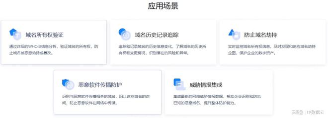 乐鱼体育：域名Whois检测：企业网络安全与品牌保护的利器(图2)