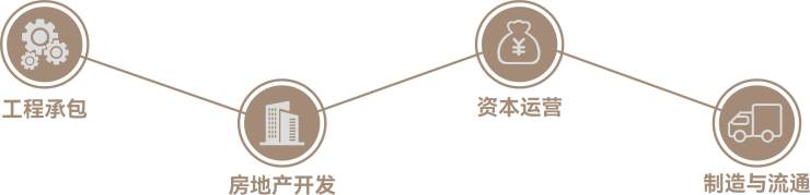 乐鱼体育：中铁建西派澜廷售楼处电话楼盘百科详情售楼中心首页网站24小时电话(图2)