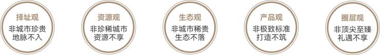 乐鱼体育：中铁建西派澜廷售楼处电话楼盘百科详情售楼中心首页网站24小时电话(图3)