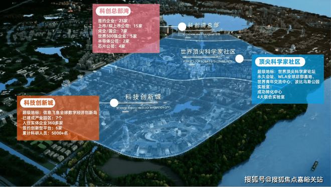 乐鱼体育：中建玖海云天（2024楼盘详情）中建玖海云天@售楼处网站！(图2)
