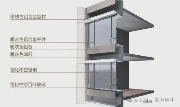 乐鱼体育：中洲迎玺花园二期【认证网站】营销中心首页网站-售楼处电话(图14)