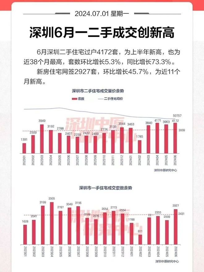 乐鱼体育：【发布】深圳安峦公馆售楼处电话-营销中心电话(图5)