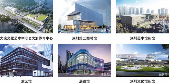 乐鱼体育：2024公告！-深圳龙华星河星悦云邸=营销中心最新图文解析！(图9)