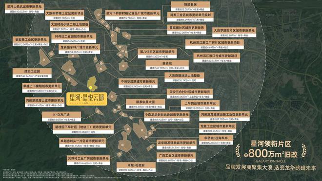 乐鱼体育：2024公告！-深圳龙华星河星悦云邸=营销中心最新图文解析！(图8)