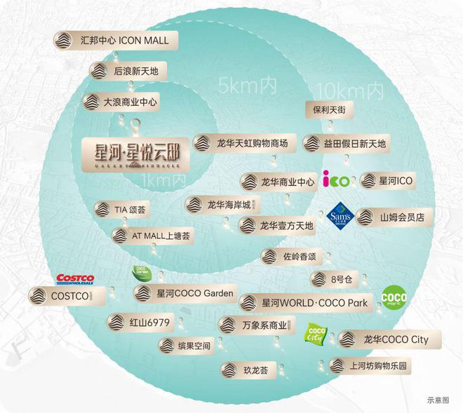 乐鱼体育：2024公告！-深圳龙华星河星悦云邸=营销中心最新图文解析！(图10)