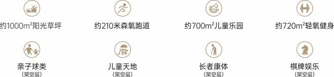 乐鱼体育：2024公告！-深圳龙华星河星悦云邸=营销中心最新图文解析！(图13)