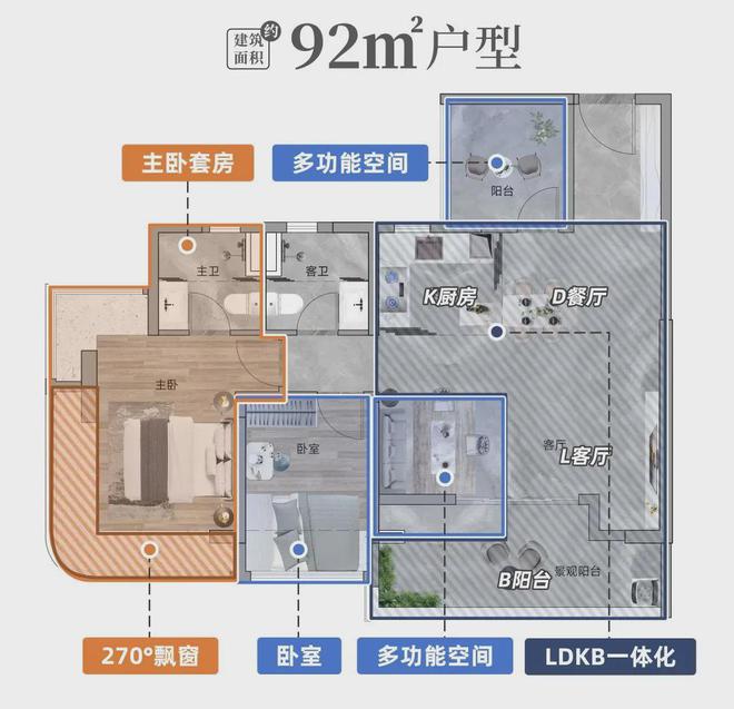 Leyu体育：广州能建天河麓誉府2024网站发布楼盘详情(图8)
