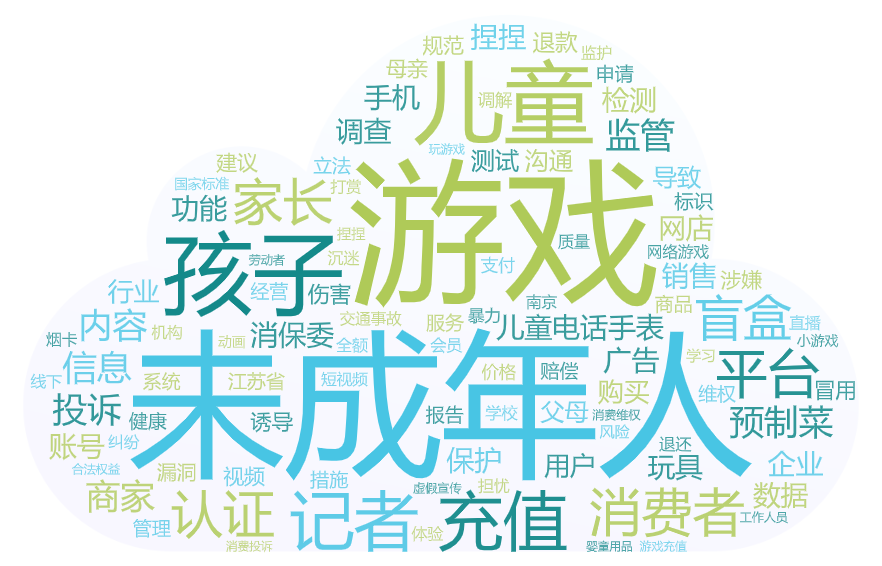 乐鱼体育：江苏省消保委发布上半年投诉和舆情分析报告点名演唱会门票和黄金销售乱象(图3)