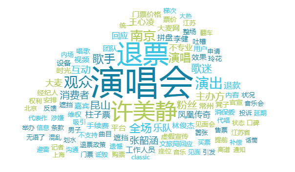 乐鱼体育：江苏省消保委发布上半年投诉和舆情分析报告点名演唱会门票和黄金销售乱象(图2)
