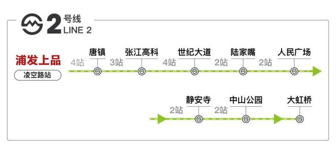 乐鱼体育：浦东浦发上品(浦发上品)售楼处网站高颜值住宅风靡市场！(图24)