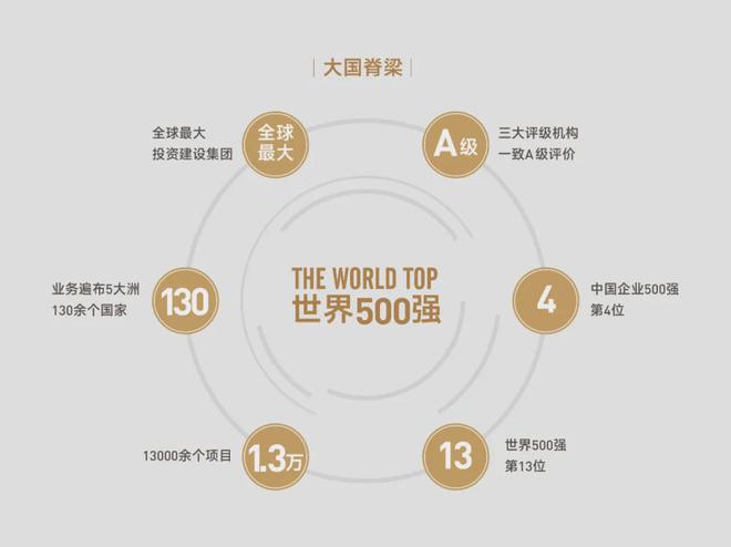 乐鱼体育：中建玖玥府网站(售楼处)中建玖玥府-2024最新首页-欢迎您