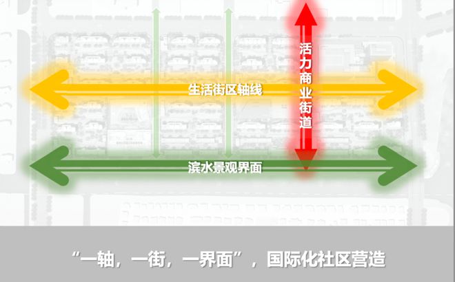 Leyu体育：青浦保利建发印象青城网站印象青城售楼处：成熟配套环绕!(图10)