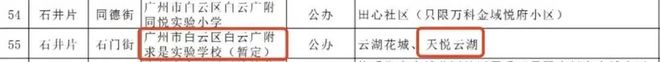 Leyu体育：2024【唯一网站】广州越秀天悦云湖售楼处电话-营销中心电话(图9)