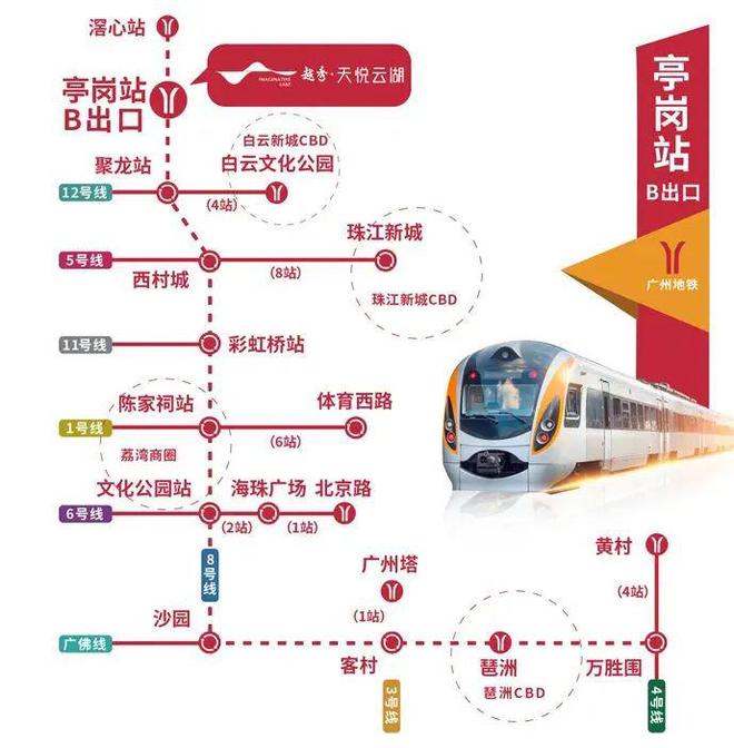 Leyu体育：2024【唯一网站】广州越秀天悦云湖售楼处电话-营销中心电话(图8)