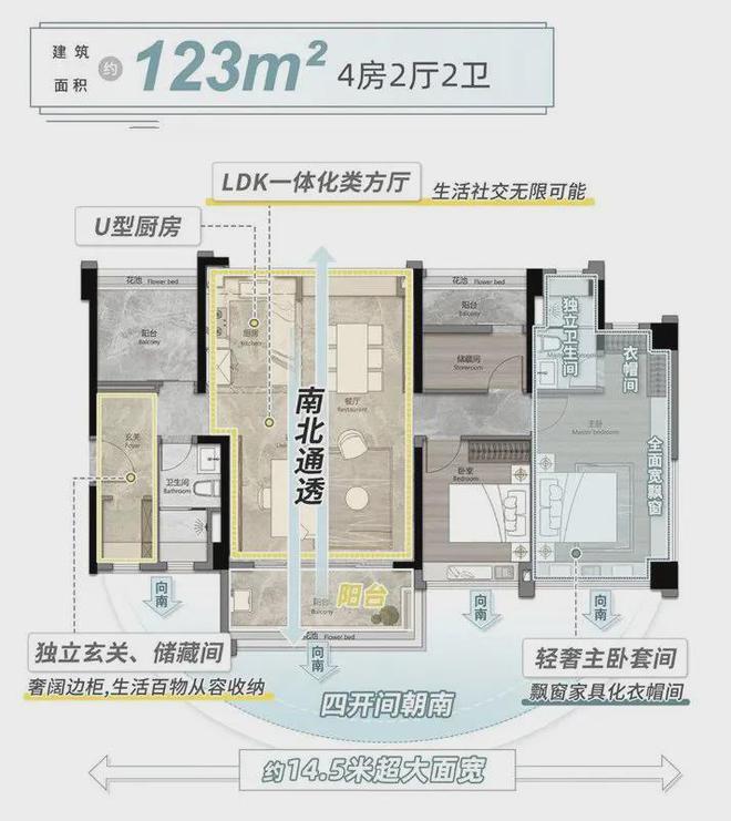 Leyu体育：2024【唯一网站】广州越秀天悦云湖售楼处电话-营销中心电话(图17)