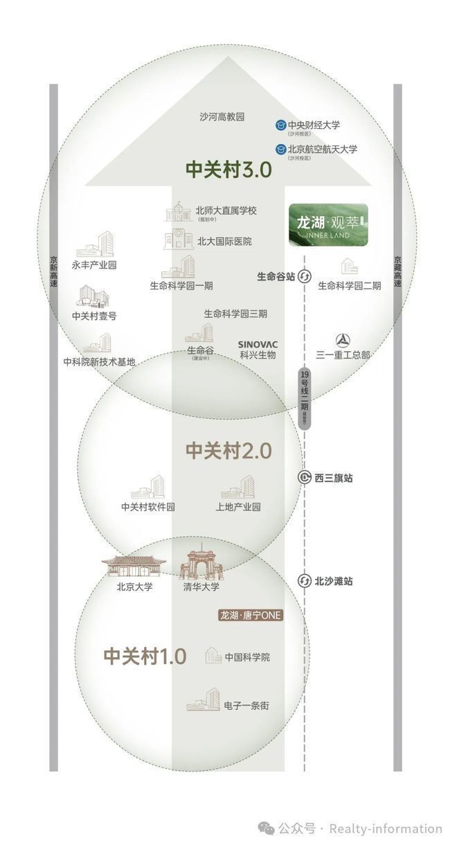 Leyu体育：北京龙湖观萃售楼处-昌平龙湖观萃网站欢迎您丨2024最新首页(图5)