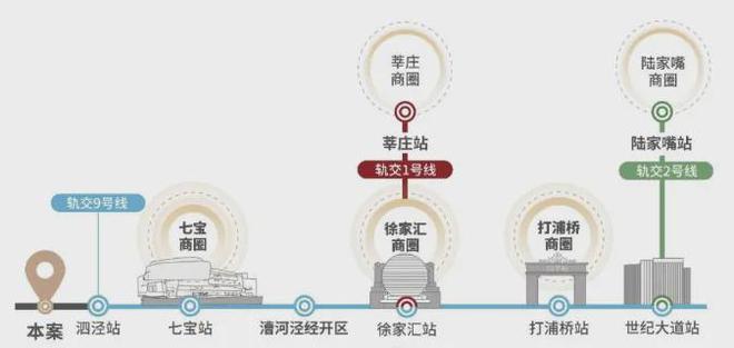 乐鱼体育：招商时代潮派网站松江招商时代潮派售楼处地址详情!(图7)