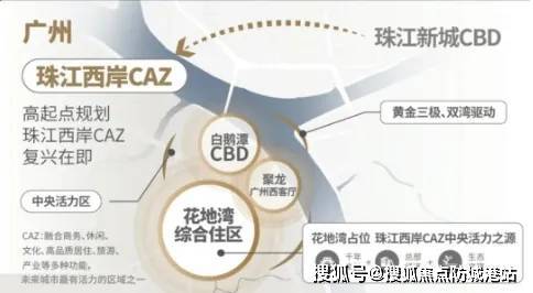 Leyu体育：2024热门楼盘：广州万科万汇天地瑧园售楼处电话首页网站楼盘百科