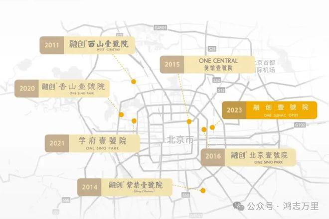 乐鱼体育：朝阳融创壹号院(售楼处)2024-融创壹号院最新发布网站-欢迎您(图15)
