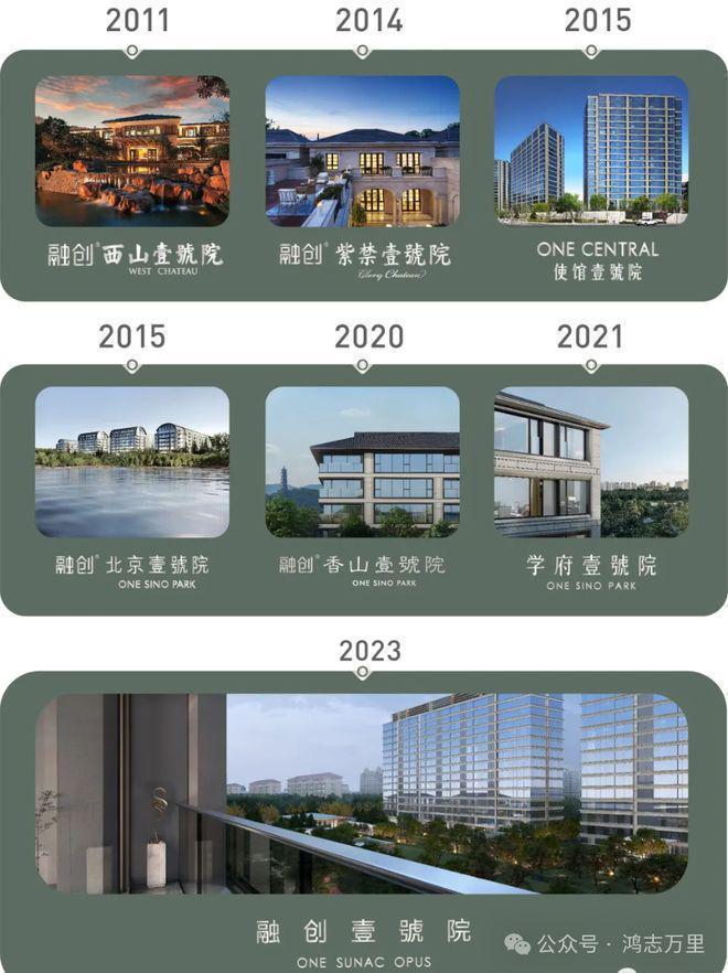 乐鱼体育：朝阳融创壹号院(售楼处)2024-融创壹号院最新发布网站-欢迎您(图14)