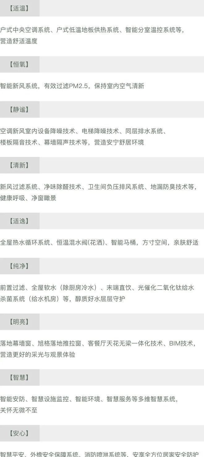 乐鱼体育：朝阳融创壹号院(售楼处)2024-融创壹号院最新发布网站-欢迎您(图22)