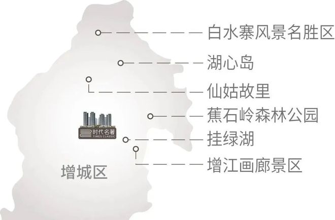乐鱼体育：时代名著网站-时代名著电话-广州欢迎你(图14)