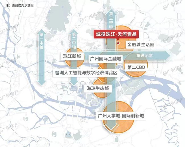 Leyu体育：2024【唯一网站】城投珠江·天河壹品售楼处电话-营销中心电话(图2)