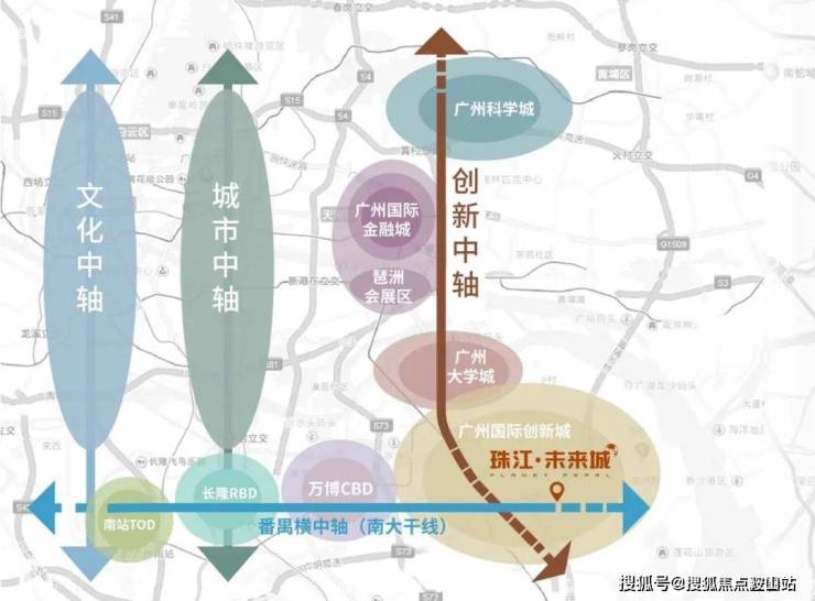 乐鱼体育：珠江未来城(广州珠江未来城)首页网站丨楼盘详情_房价_详情营销中心