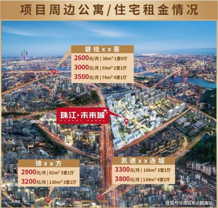 乐鱼体育：珠江未来城(广州珠江未来城)首页网站丨楼盘详情_房价_详情营销中心(图11)