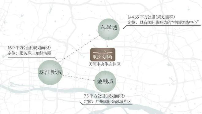 Leyu体育：【认证】广州联投·文津府售楼处电话-营销中心-最新价格(图3)