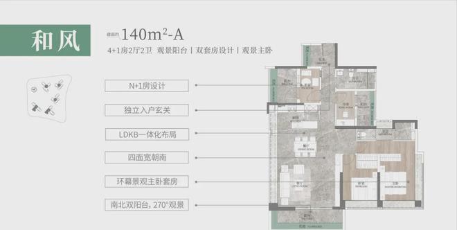 Leyu体育：【认证】广州联投·文津府售楼处电话-营销中心-最新价格(图10)