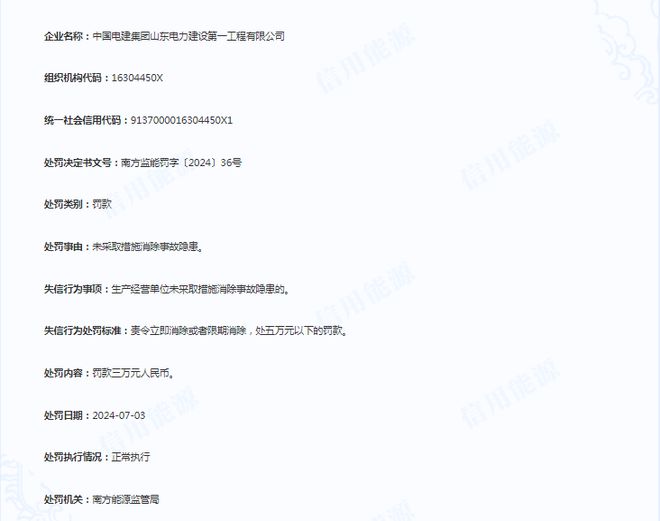 乐鱼体育：中国电建集团山东电力建设第一工程有限公司被罚三万元