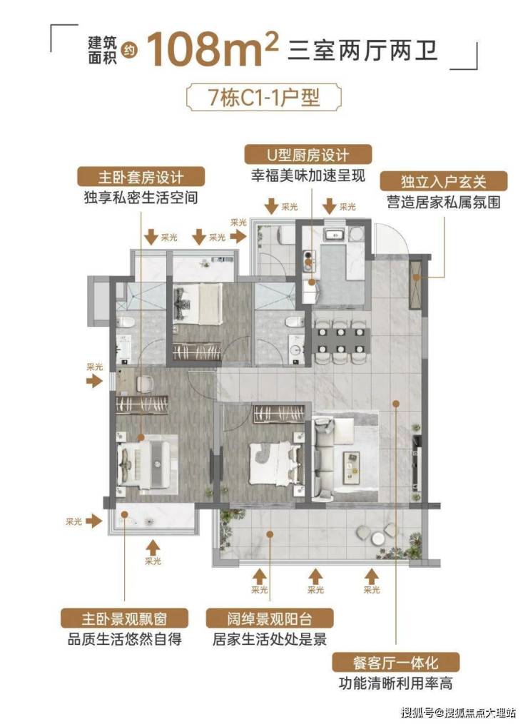 乐鱼体育：能建未来城-能建未来城(昆明)2024首页网站-户型图价格户型容积率(图11)