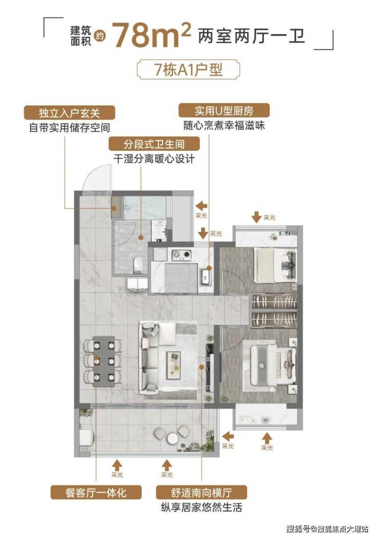 乐鱼体育：能建未来城-能建未来城(昆明)2024首页网站-户型图价格户型容积率(图9)