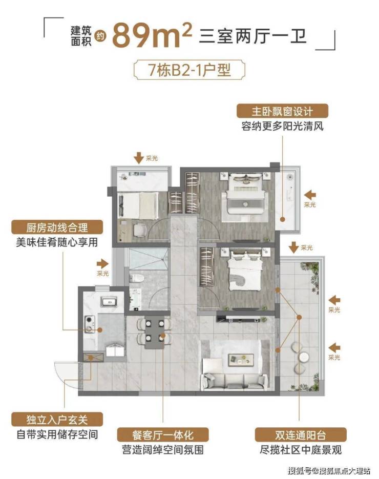 乐鱼体育：能建未来城-能建未来城(昆明)2024首页网站-户型图价格户型容积率(图10)