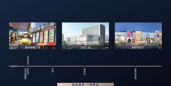 乐鱼体育：梧桐星宸售楼处（昌平沙河梧桐星宸）网站-2024最新房价详情(图5)
