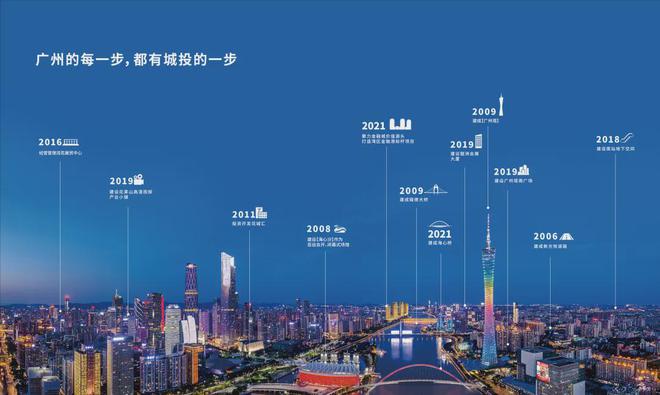 乐鱼体育：广州琶洲公馆2024网站_琶洲公馆房价_户型图_地址_最新详情。(图6)