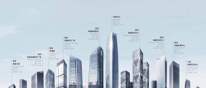 乐鱼体育：卓越珺奕府2024网站-龙华卓越珺奕府楼盘详情-深圳房天下(图12)