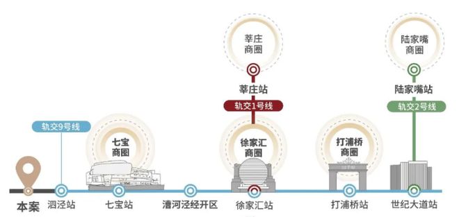 乐鱼体育：招商时代潮派(网站)松江招商时代潮派售楼处@最新详细解答(图14)