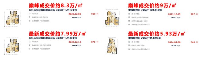乐鱼体育：招商时代潮派(网站)松江招商时代潮派售楼处@最新详细解答(图13)