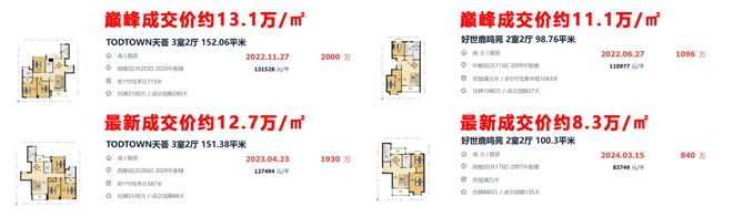 乐鱼体育：招商时代潮派(网站)松江招商时代潮派售楼处@最新详细解答(图12)
