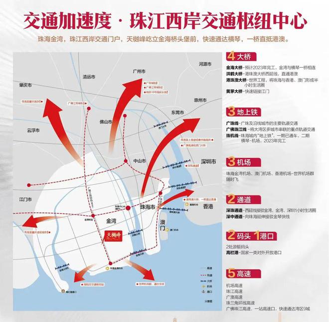 Leyu体育：天樾峰公馆欢迎您（天樾峰公馆）2024首页网站丨楼盘详情价格(图3)