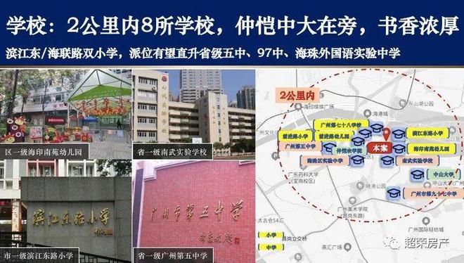 Leyu体育：2024【认证】；广州明珠花园售楼处电话-营销中心电话(图7)
