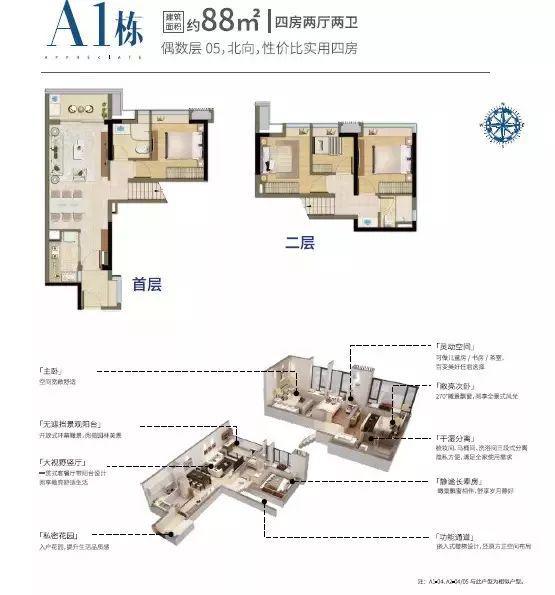 Leyu体育：晟云台→打几折→有什么折扣→开发商实力如何→致电营销中心电话(图4)