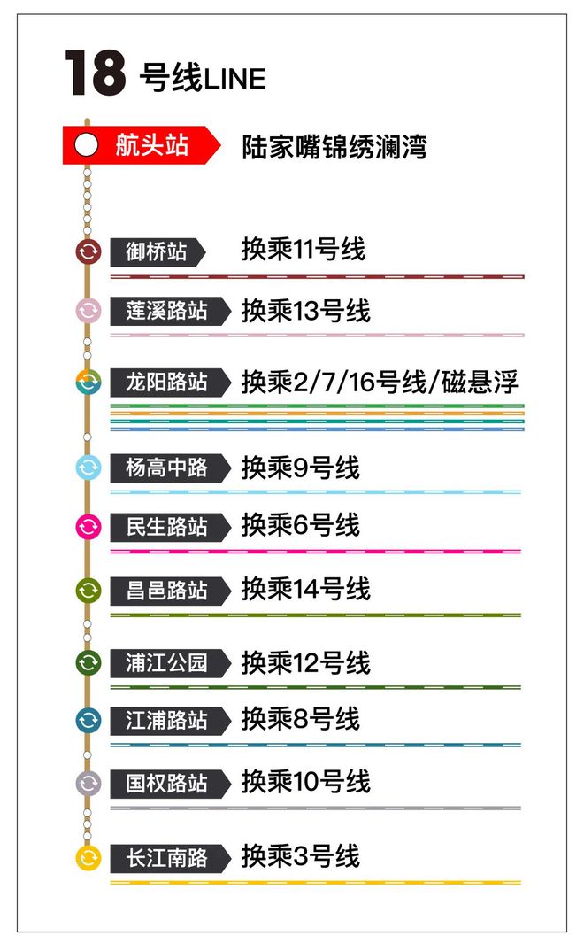Leyu体育：浦东陆家嘴锦绣澜湾(网站)售楼处@电话预约@最新一房一价表(图11)