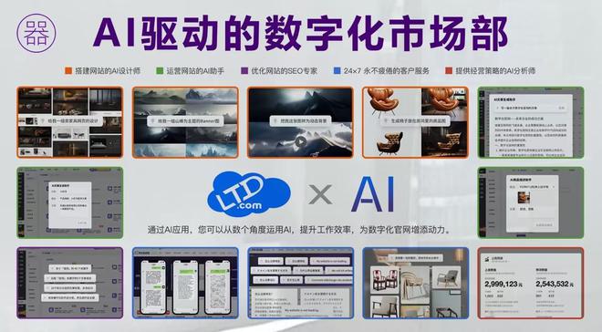 Leyu体育：LTD官微(网站)云与枢纽云的差别有哪些我该如何选择？(图3)