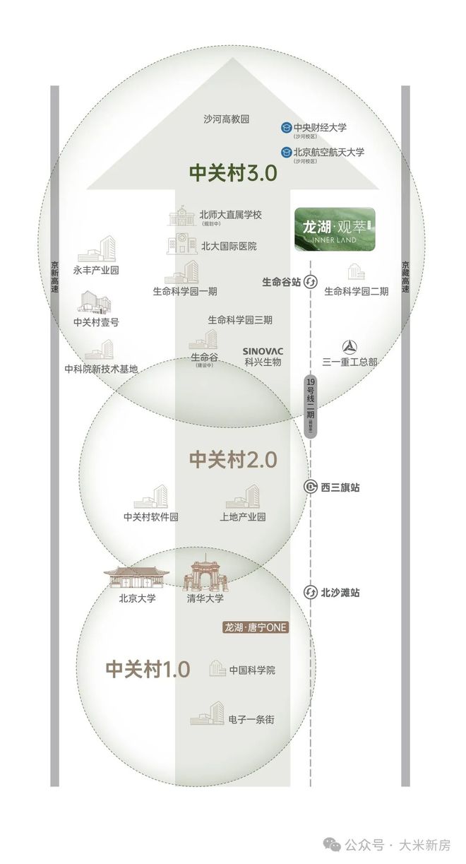 Leyu体育：2024最新-北京龙湖观萃售楼处电话→首页网站→百科详情(图2)