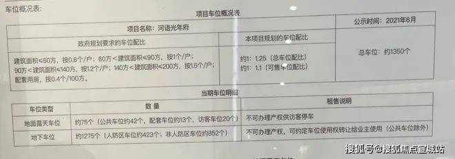 乐鱼体育：杭州「万科河语光年府商墅」售楼处电话-地址-价格-容积率-营销中心位置楼盘(图6)