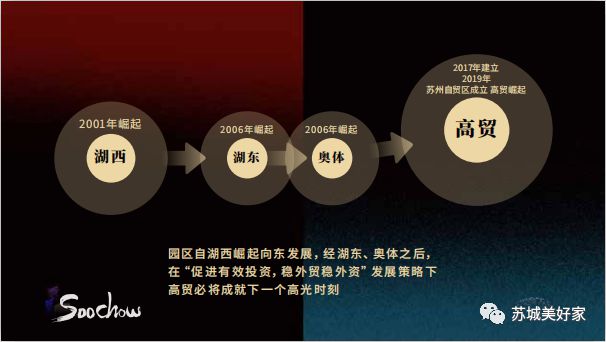 Leyu体育：通渭县创城领导小组法治环境和社会环境建设工作组督导调研创城工作(图3)